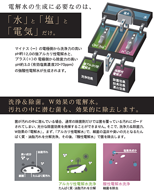 mamorumizu_02